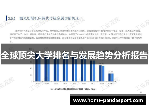 全球顶尖大学排名与发展趋势分析报告